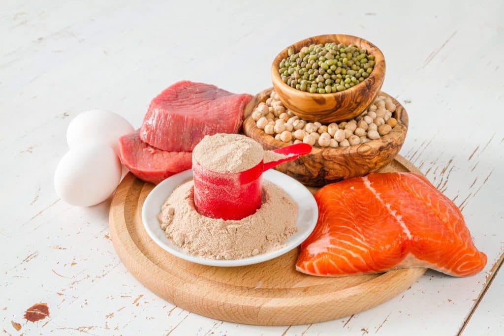 Cents`Able Protein Diet